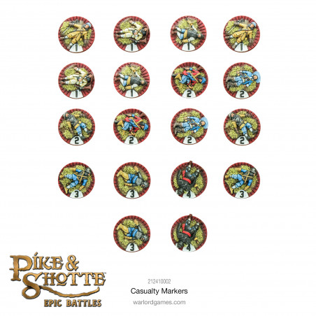 Pike and Shotte-Casuality markers