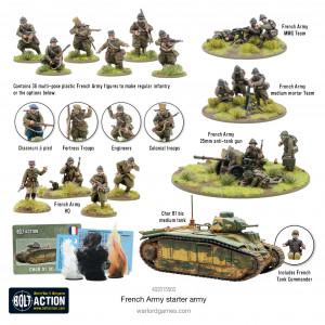 Bolt Action - French Army Starter set 