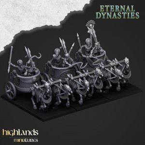 Higlands Miniature-Eternal Dynasties-Chars   