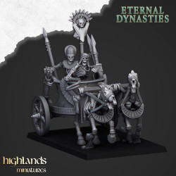 Higlands Miniature-Eternal Dynasties-Chars    (2)