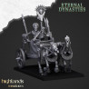 Higlands Miniature-Eternal Dynasties-Chars   