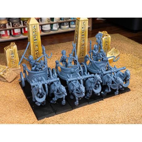 Higlands Miniature-Eternal Dynasties-Chars   