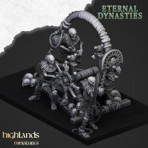 Higlands MiniatureEternal Dynasties   