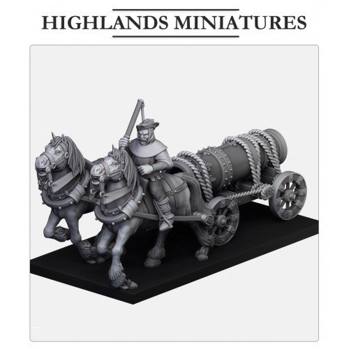 Higland miniatures Gallia - Pieux et décos 