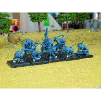 Higlands Miniature -  