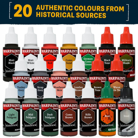 Army Painter - Set Peinture - Wehrmacht 