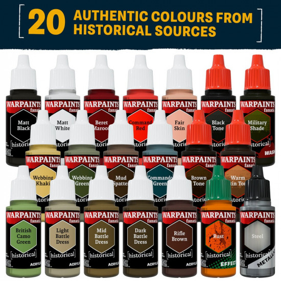 Army Painter - Set Peinture -  