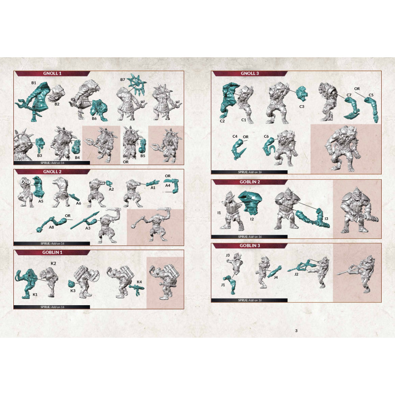 Dungeons & lasers -Personnages -  