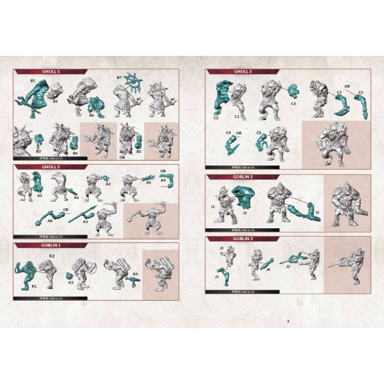 Dungeons & lasers -Personnages -  