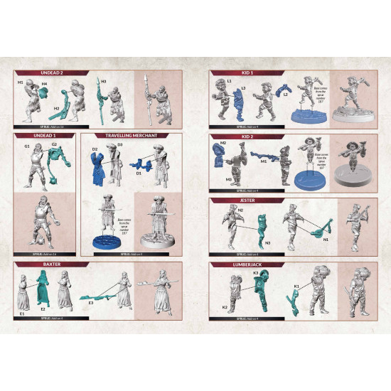 Dungeons & lasers -Personnages -  