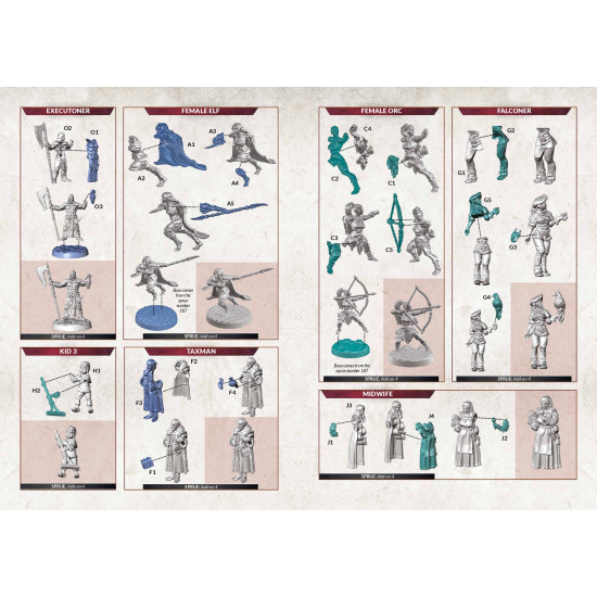 Dungeons & lasers -Personnages -  